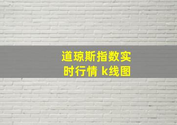 道琼斯指数实时行情 k线图